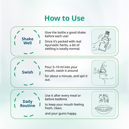 Mintdrops Natural Mouthwash
