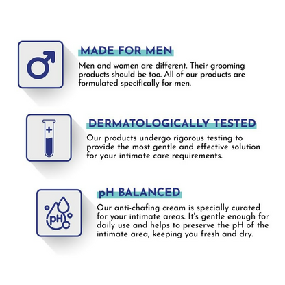 Mannlich Anti Chafing Cream For Men Anti-Rash Cream For Intimate Areas