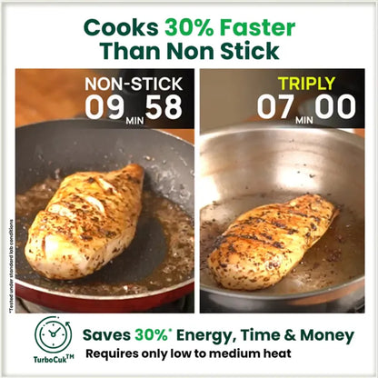The Indus Valley TurboCuk Tri-ply Stainless Steel Cookware Set: 3L Kadai with Lid + 1.4L Fry Pan, Premium Quality, 3 Layer Thick Body, 100% Toxin-free, Non-stick, Induction & Gas