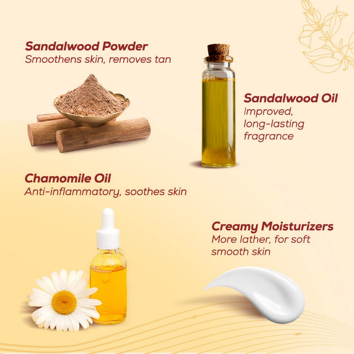 Santoor Royal Sandal Bathing Soap For Sensitive Skin