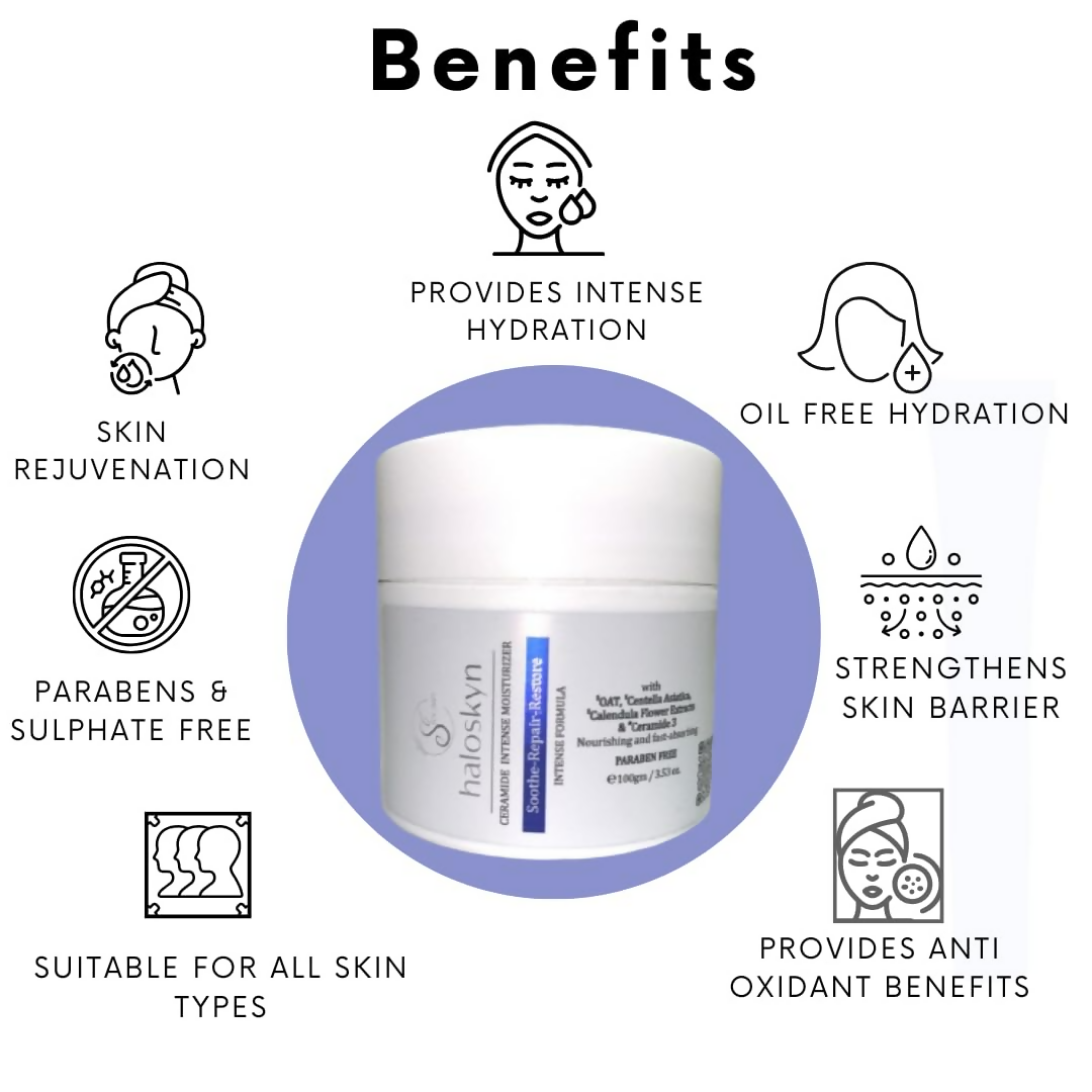 S for Skin - Haloskyn Ceramide Intense Moisturiser