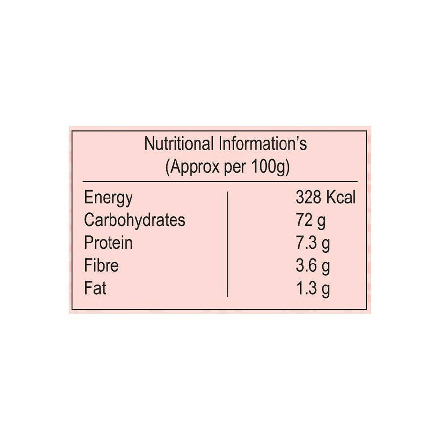 Gramiyum Ragi Noodles ?Kelvaragu Noodles