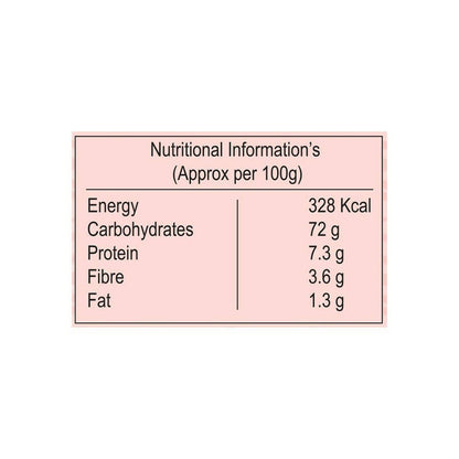 Gramiyum Ragi Noodles ?Kelvaragu Noodles