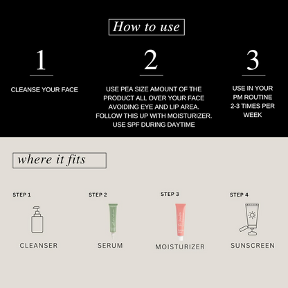 The Formularx Renaissance Gentle Retinol Complex Serum With Niacinamide & Bakuchiol