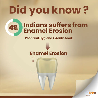 Clove Revive Toothpaste Enamel Repair & Remineralization