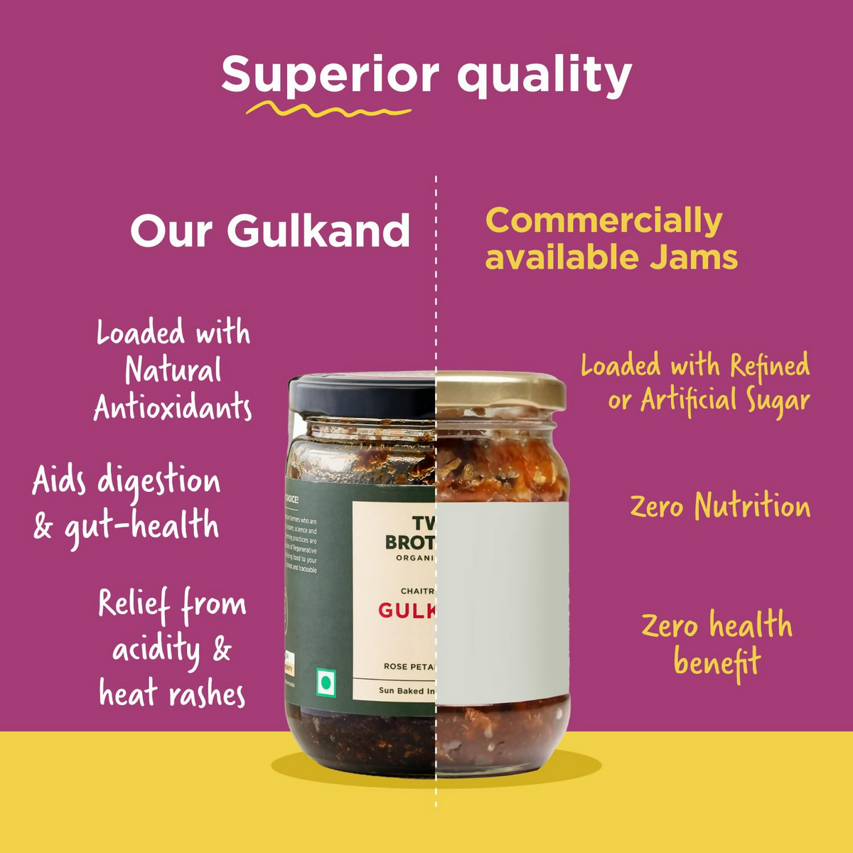 Two Brothers Organic Farms - Natural Gulkand