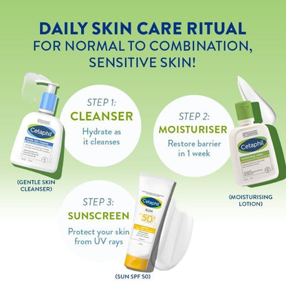 Cetaphil Moisturising Lotion
