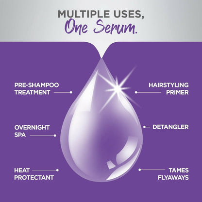 Livon Professional Hydrating Serum With Keratin, Hyaluronic & Olive Oil