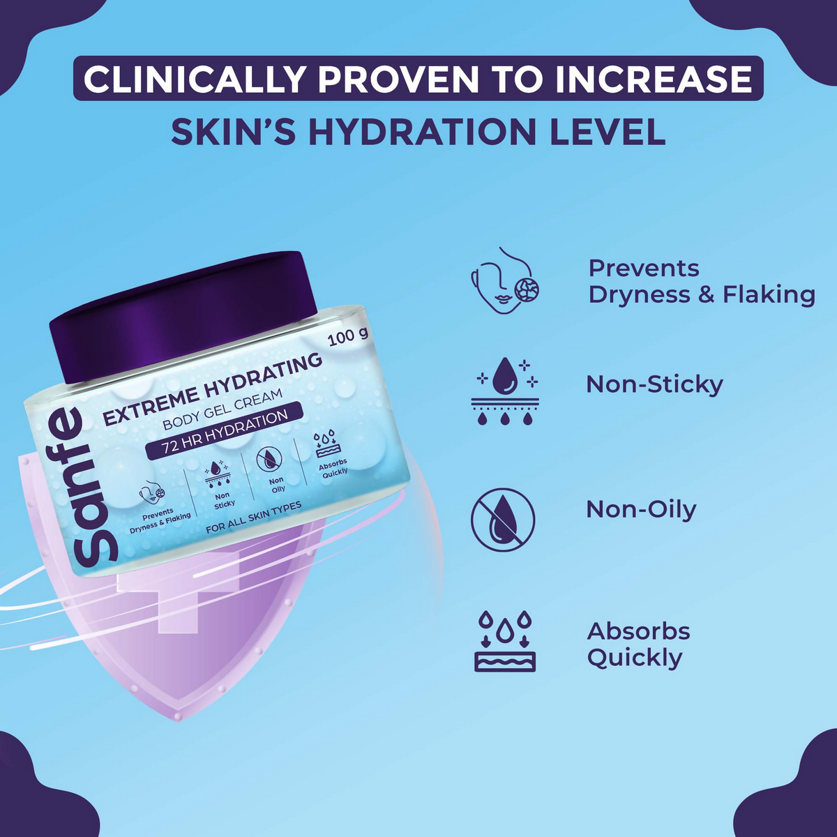 Sanfe Extreme Hydrating Body Gel Cream