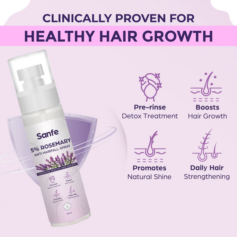 Sanfe 5% Rosemary Anti Hairfall Spray