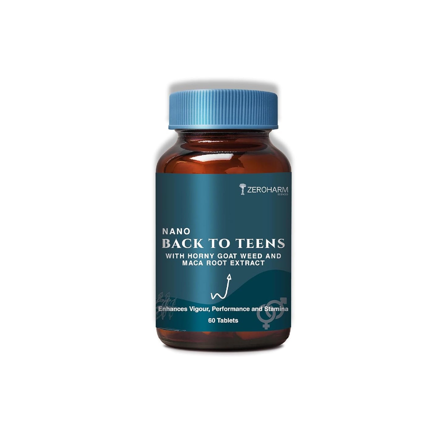 Zeroharm Back to Teens Tablets