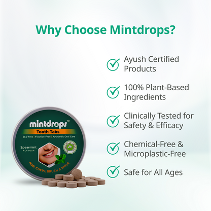 Mintdrops Premium Tooth Tabs - Spearmint Flavour
