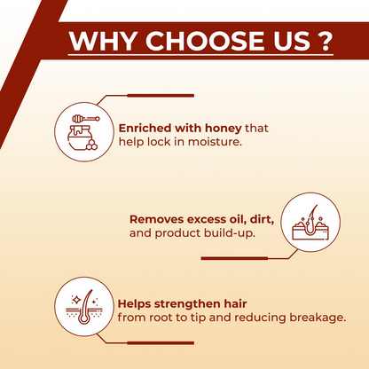 Pearlville Honey Essential Damage Repair Shampoo