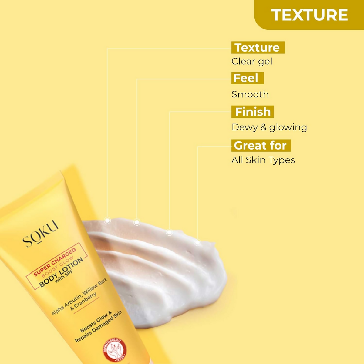 SOKU Super Charged Boost Glow Body Lotion With SPF