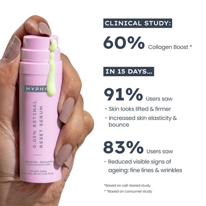 Hyphen By Kriti Sanon 0.05% Retinal Reset Serum, Boosts Collagen, Reduces Wrinkles