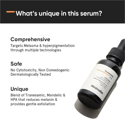 Minimalist Tranexamic 3% + HPA