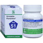 Dr. Willmar Schwabe India Grindelia Pentarkan Ptk 51 Tablets