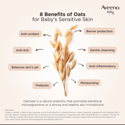 Aveeno Baby Daily Moisture Wash & Shampoo - Natural Oat Gentle Cleanser For Hair, Sensitive Body Skin