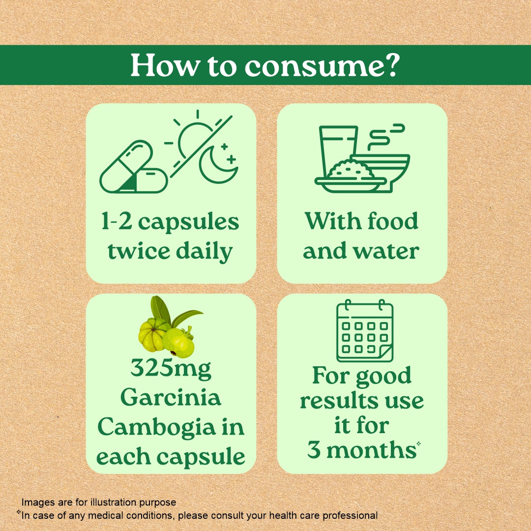 Organic India Garcinia Capsules