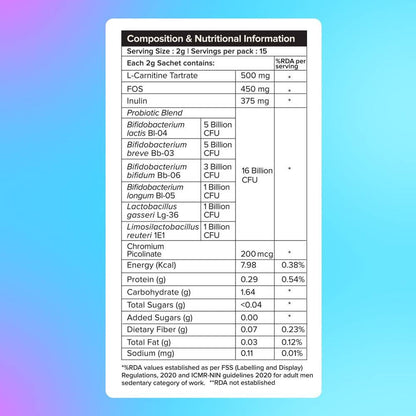 The Good Bug Metabolically Lean Probiotic For Weight Management Supercharged Edition