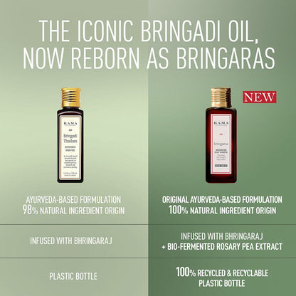 Kama Ayurveda Bringaras Invigorating Scalp & Hair Oil