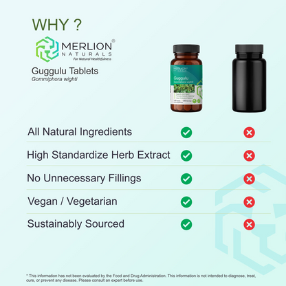 Merlion Naturals Guggulu 500mg Tablets