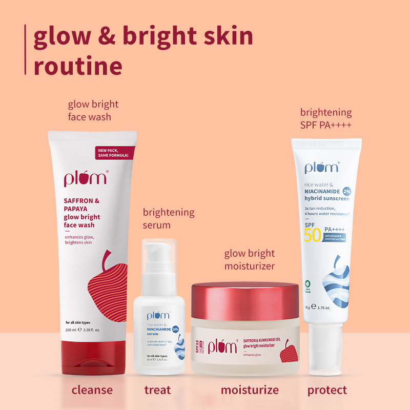 Plum CSMS Combo - Saffron Face Wash & Moisturizer & Niacinamide Face Serum & SPF Sunscreen