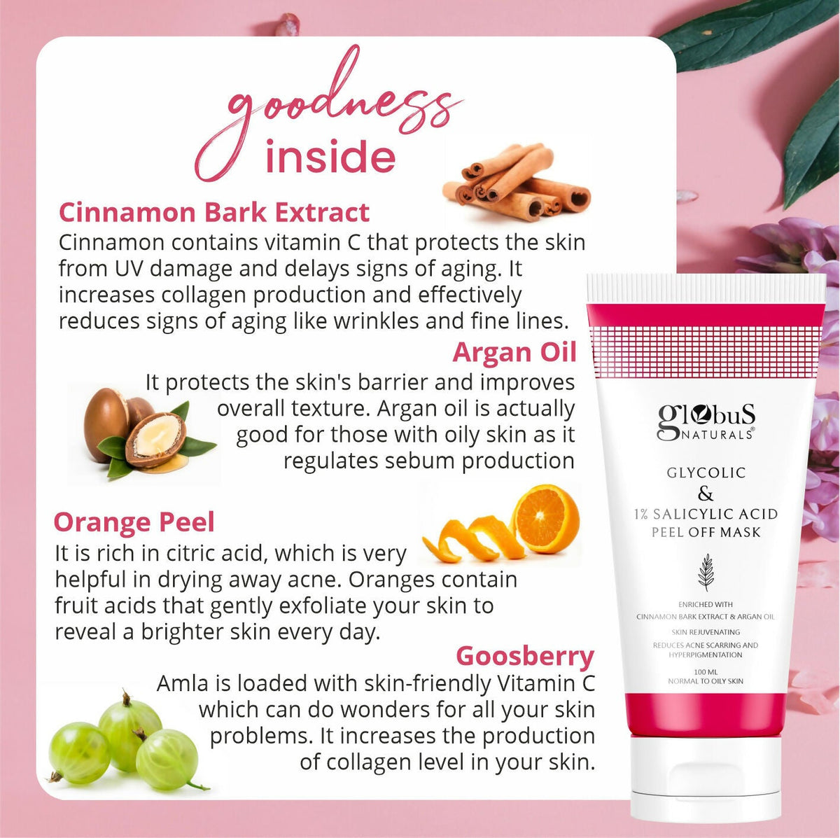 Globus Naturals Glycolic & 1% Salicylic Acid Anti Acne Peel Off Mask