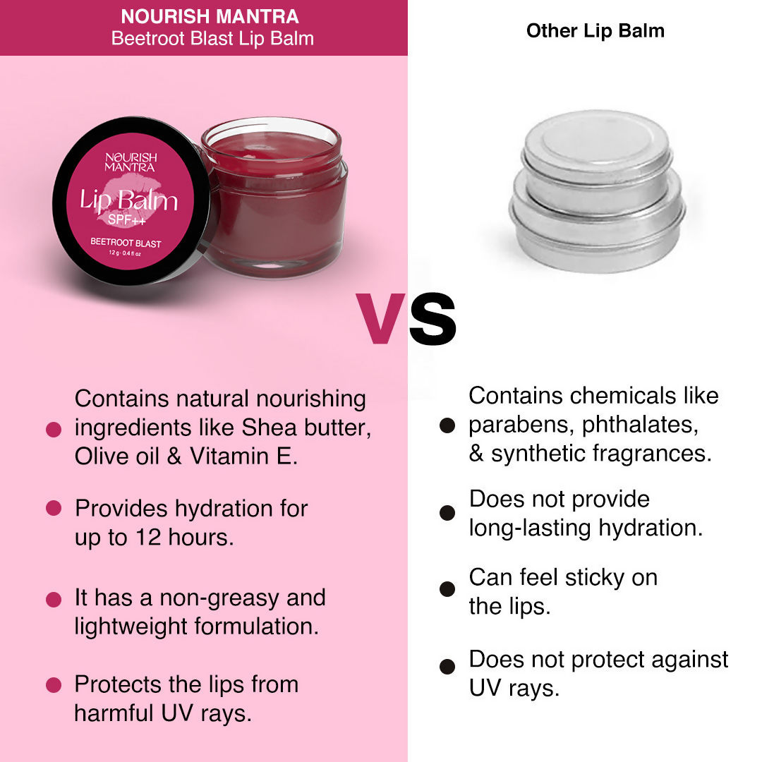 Nourish Mantra Beetroot Blast Lip Balm With SPF & Olive Oil For Soft & Moisturized Lips