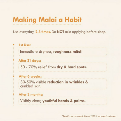 Nat Habit Mango Cinnamon Youth Hand Malai Hand Cream