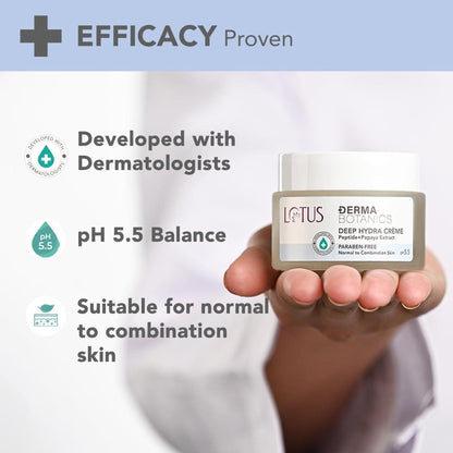 Lotus DermaBotanics Peptide + Papaya Extract Deep Hydra Creme, pH5.5, Normal to Combination Skin