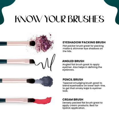 MARS Cosmetics Tools Of Titan Brush Set