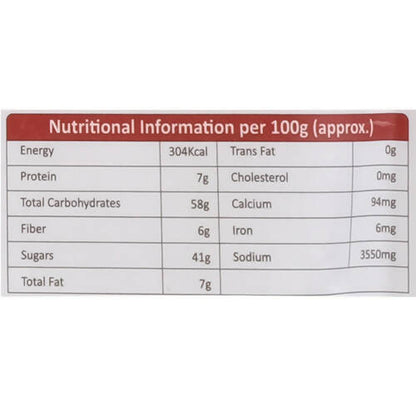 Adukale Tarakaari Gojjina Powder