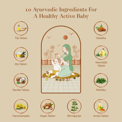 Baby Forest Nanhi Champi Baby Hair Oil