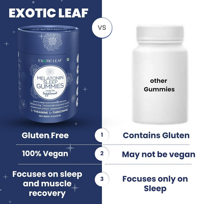 Exotic Leaf Melatonin Gummies