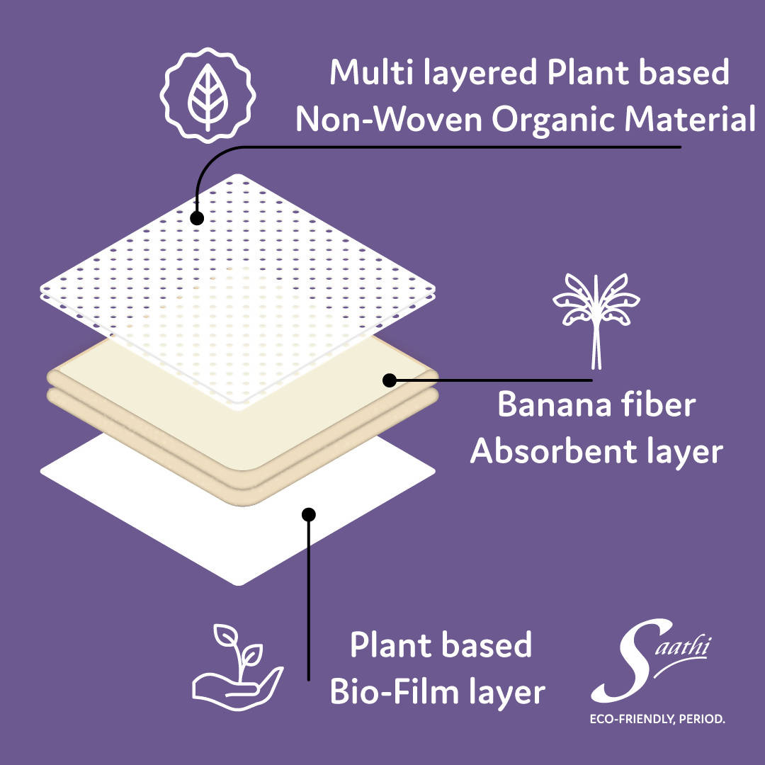 Saathi XL Banana Fiber Sanitary Napkins