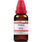 Dr. Willmar Schwabe India Petroleum Dilution