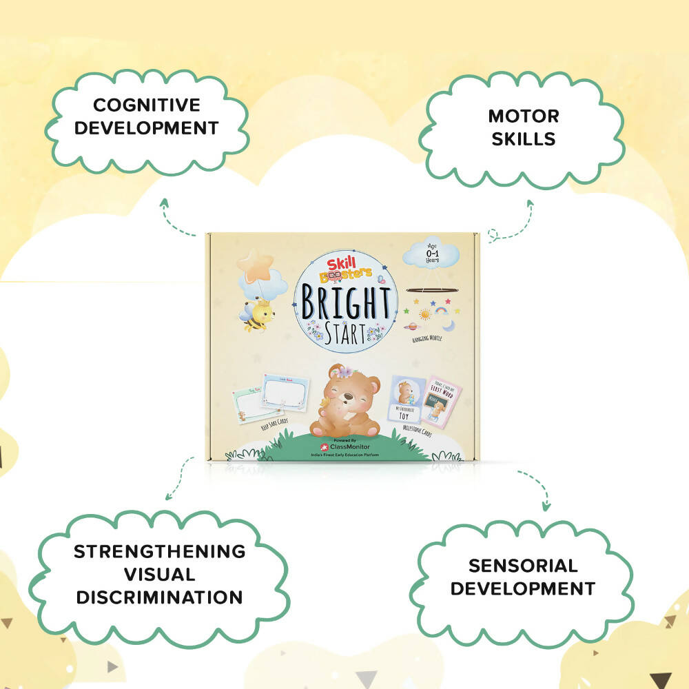 ClassMonitor Learning Educational Kit with Free Mobile App | Preschool Home-Learning Kit for 0-12 month kids