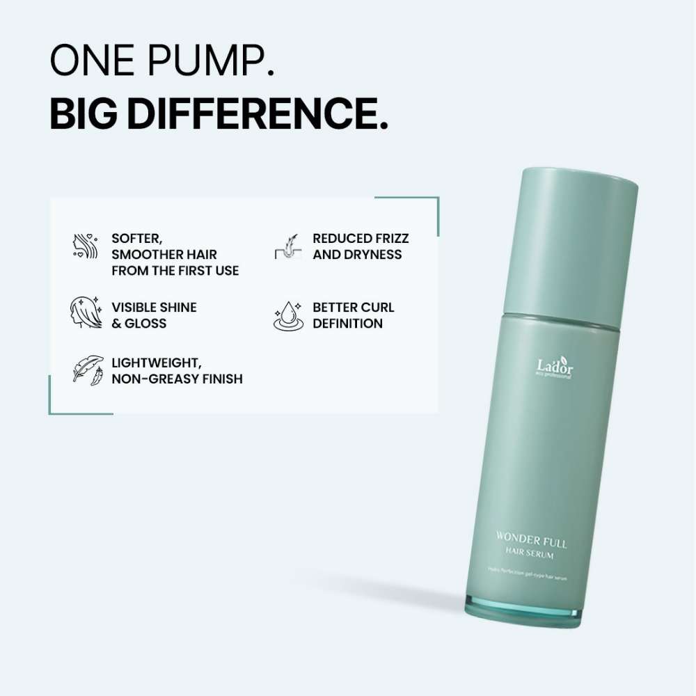 La'dor Wonder Full Korean Hair Serum for Dry & Frizzy Hair - Reduces Split Ends & Locks in Moisture