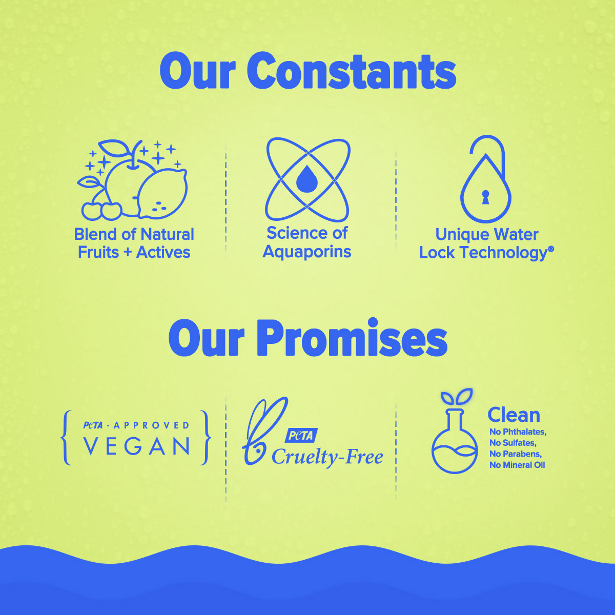 Aqualogica Bright+ Smoothie Face Wash