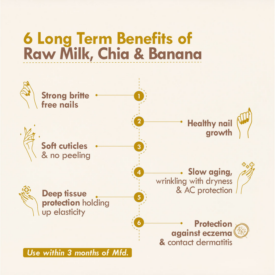 Nat Habit Chia Banana Biotin Hand Malai Hand Cream