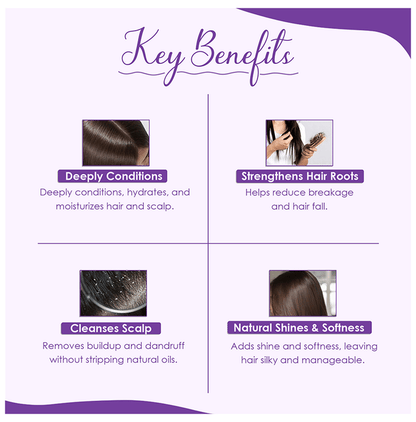 Minature Root Strengthening and Conditioning Mask