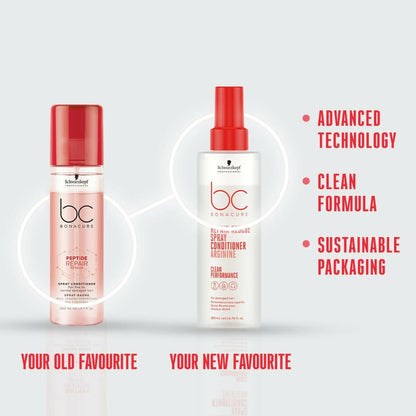 Schwarzkopf Professional Bonacure Repair Rescue Spray Conditioner with Arginine