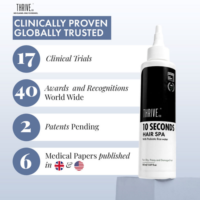ThriveCo 10 Second Hair Spa
