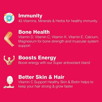 NutritJet Multivitamins Tablets for Immunity Booster