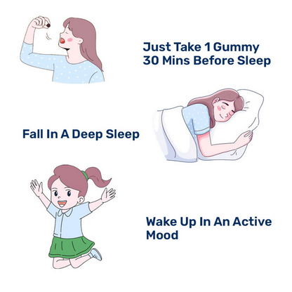 What's Up Wellness Sleep Gummies For Muscle Recovery