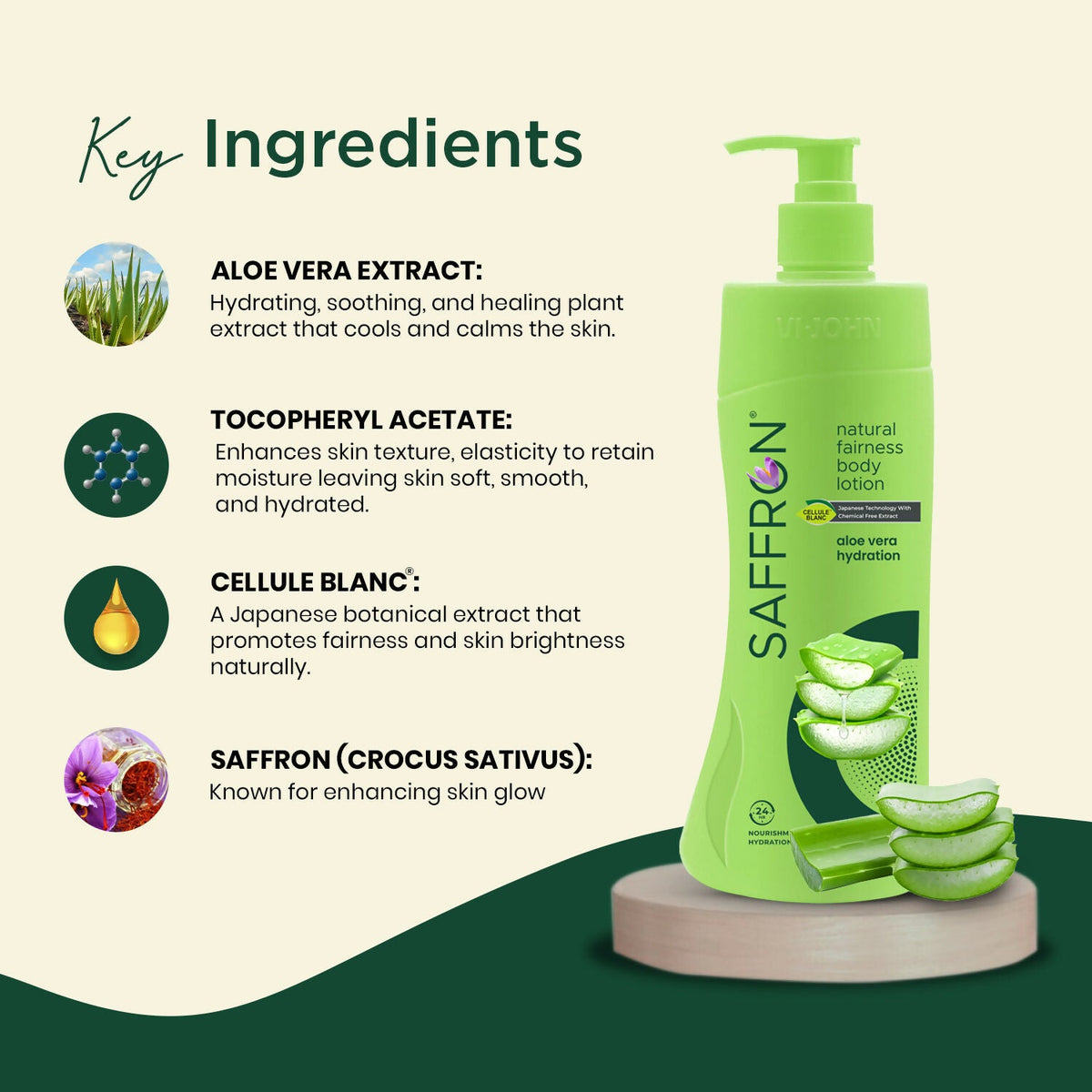 VI-JOHN Saffron Natural Fairness Body Lotion Aloe Vera Hydration For All Skin Types
