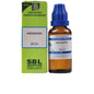 SBL Homeopathy Wiesbaden Dilution