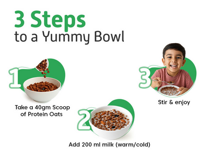 Little Joys Millet Choco Crunch + Protein Oats