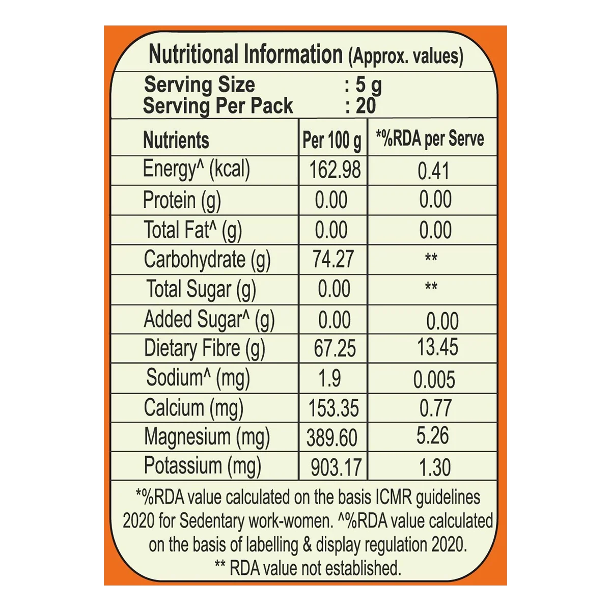 Patanjali Gond Katira